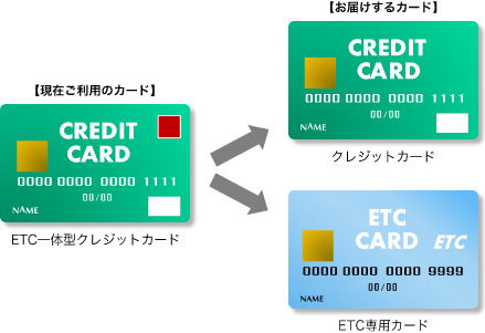 トヨタファイナンス Etc一体型クレジットカード から 分離 併用型 へ クレファンニュース
